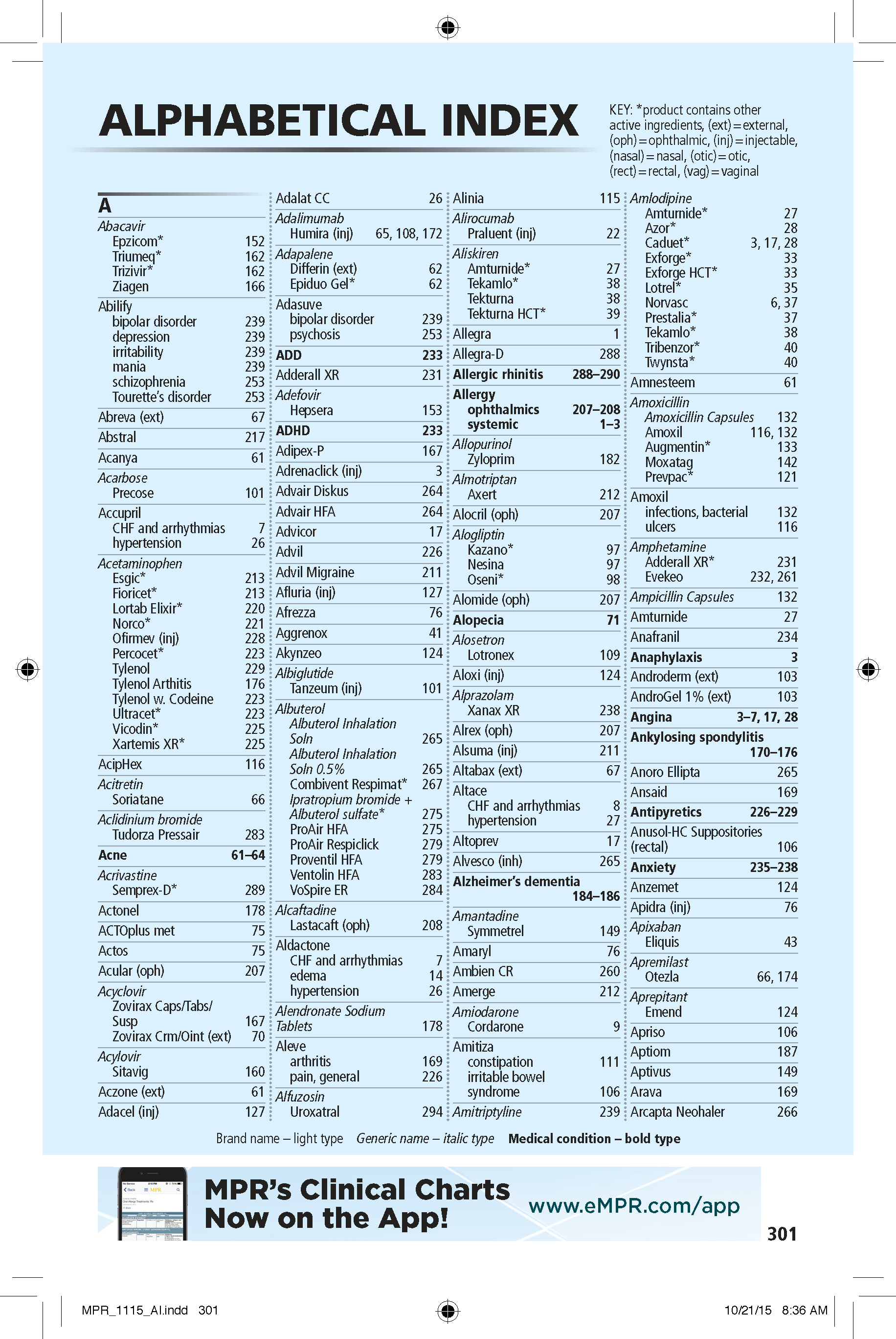 PRI alphabetical index page 301 Nov. 2015